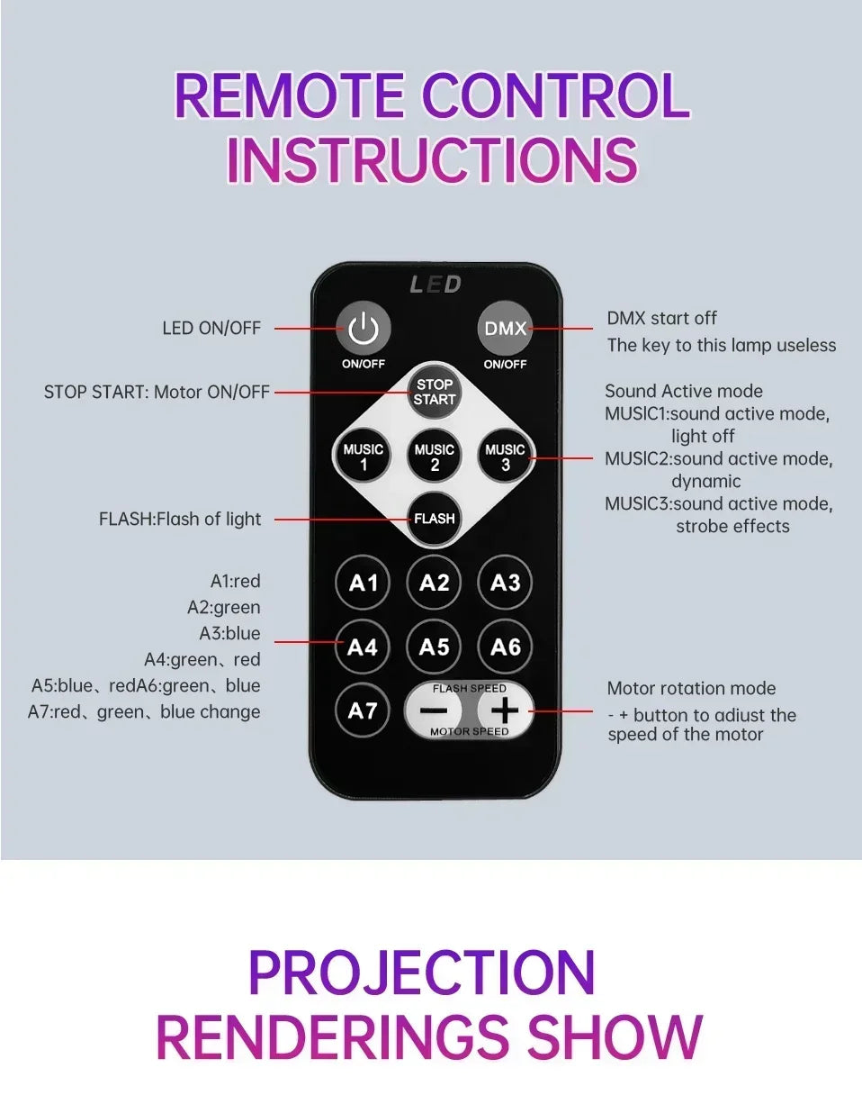 Projecteur Galaxie LED - Ambiance Cosmos pour ta chambre